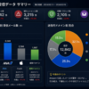 Thumbnail of new posts 091